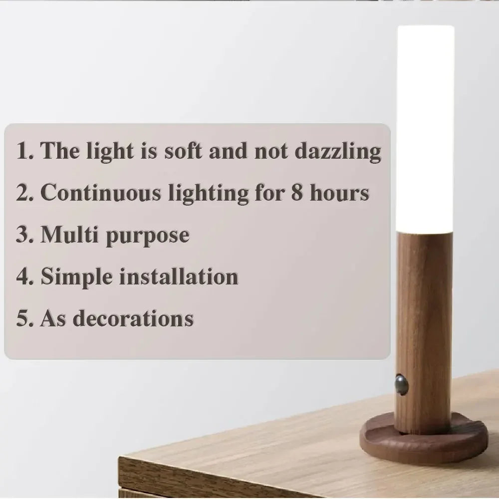 Bedroom Lamp Lighting Lamps Wall Decor Led Lights Home Decor Items Interior Wall Light Room Decoration Accessories Rechargeable